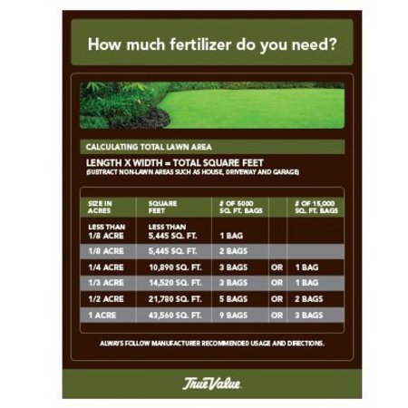 RETAIL FIRSTRPORATION Decor Fertilizer Card DECOR FERTILIZER CARD